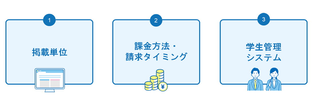 Point 3. 管理システムが「Airワーク 採用管理」に