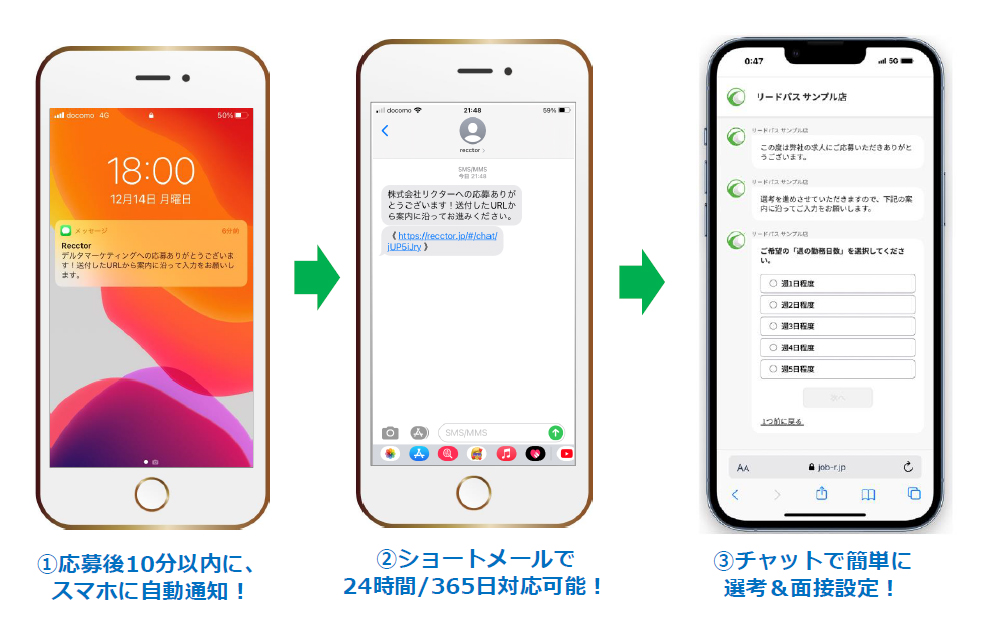 採用チャットボット「リクター」とは?